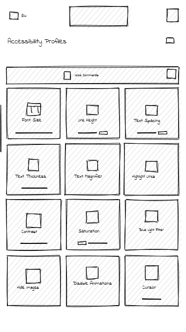 Wireframe of the Accessly widget plan